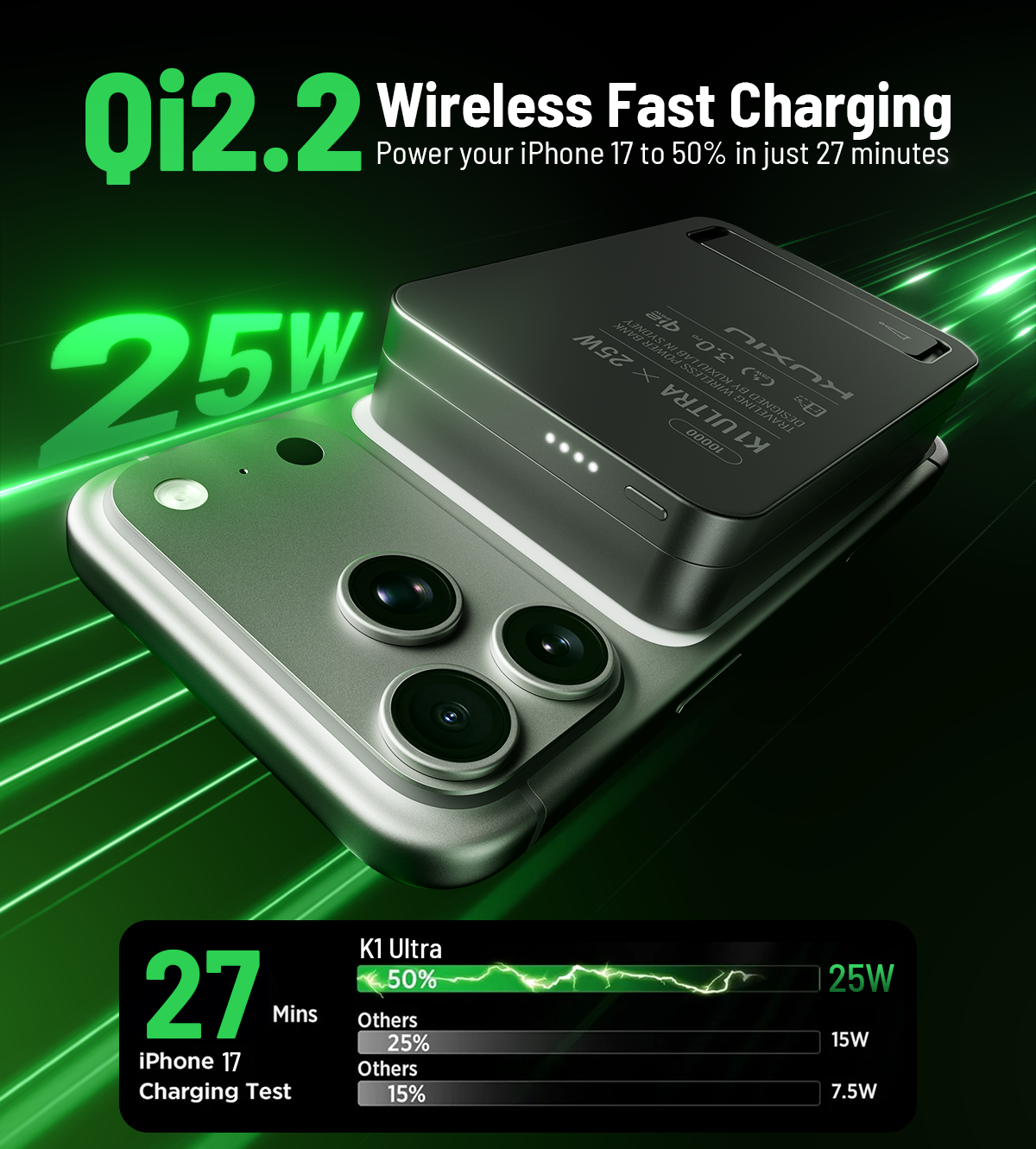 K1 Ultra Qi2.2 25W 3-in-1 MagSafe Wireless Power Bank · Black