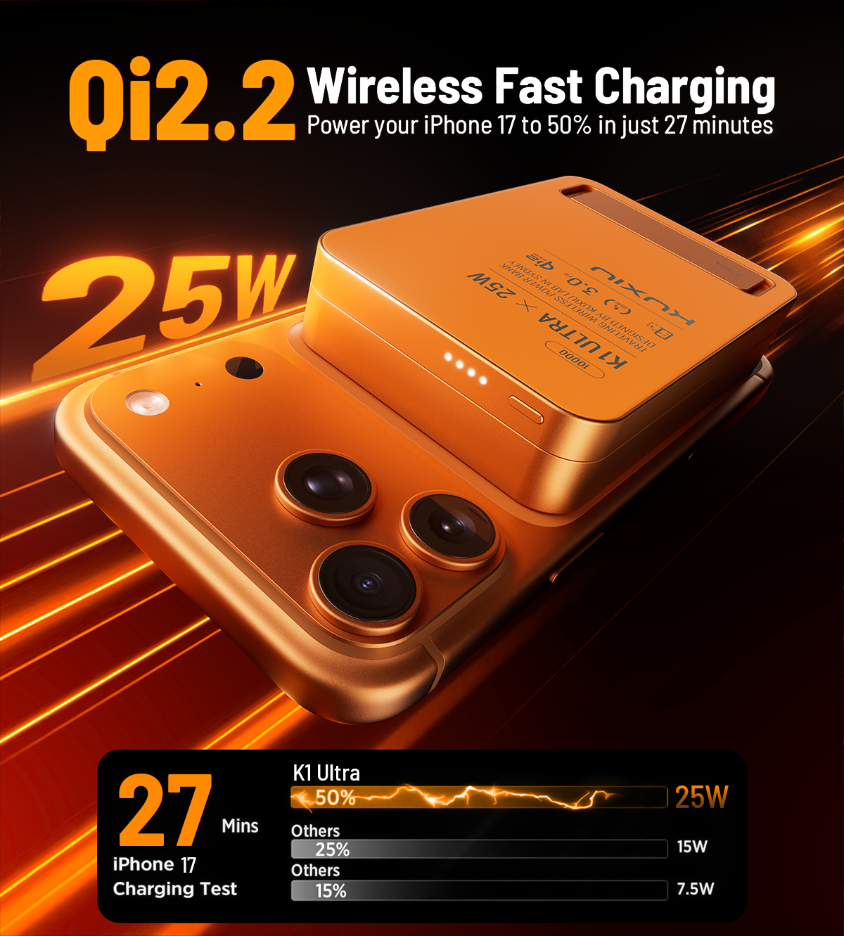 K1 Ultra Qi2.2 25W 3-in-1 MagSafe Wireless Power Bank · Cosmic Orange